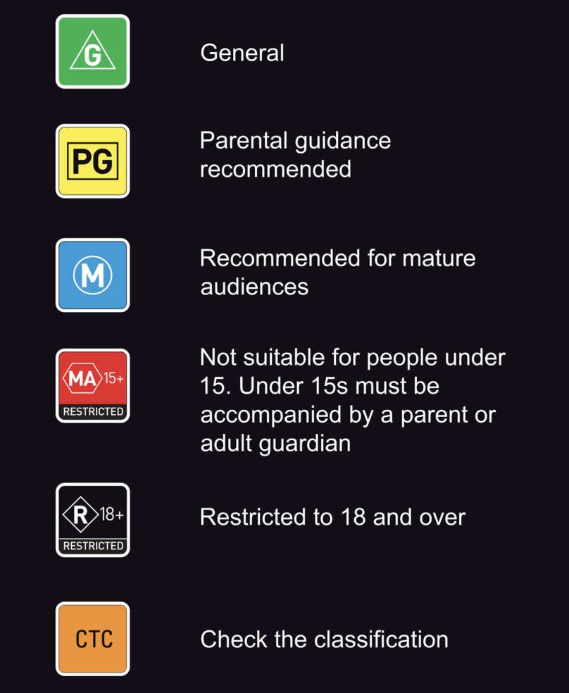 Classifications